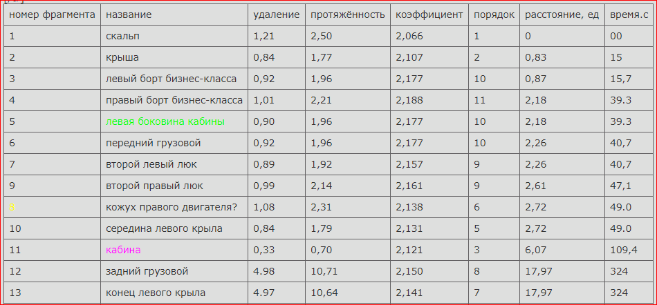 http://upforme.ru/uploads/0016/23/c6/2/655085.png