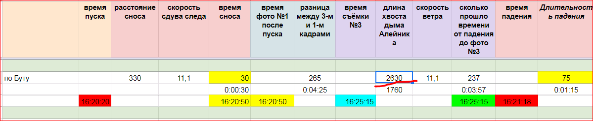 http://upforme.ru/uploads/0016/23/c6/2/665092.png