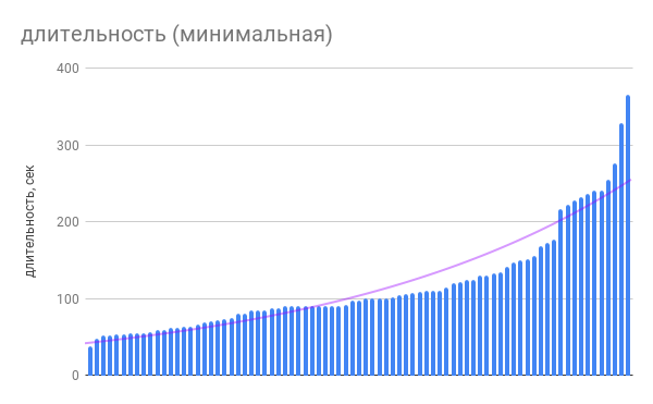 http://upforme.ru/uploads/0016/23/c6/2/683065.png