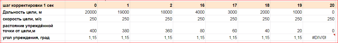 http://upforme.ru/uploads/0016/23/c6/2/693343.png