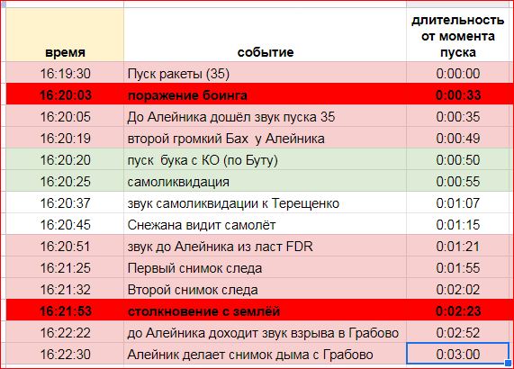 http://upforme.ru/uploads/0016/23/c6/2/724237.jpg