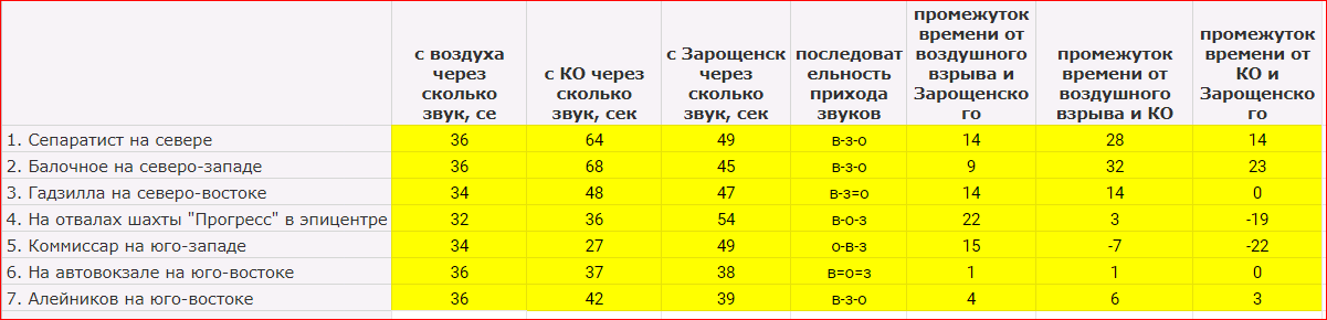 http://upforme.ru/uploads/0016/23/c6/2/725556.png