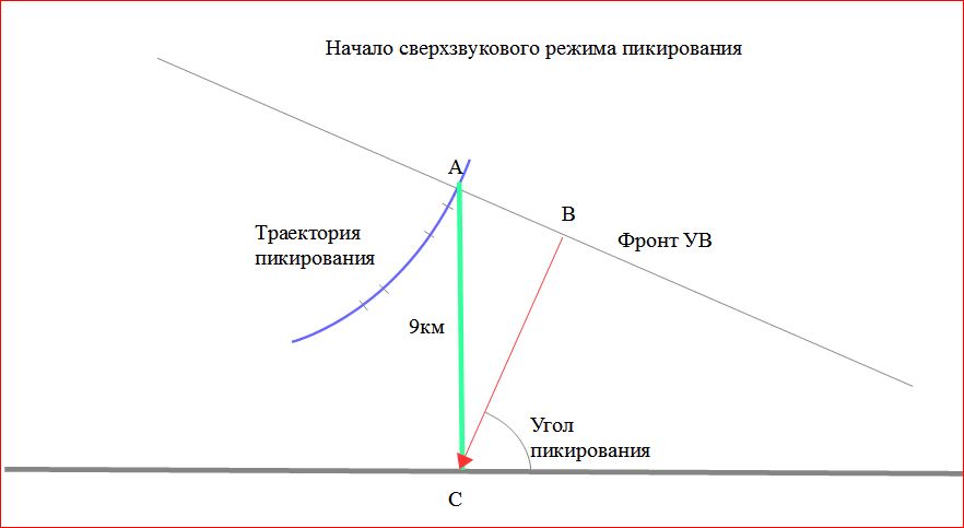 http://upforme.ru/uploads/0016/23/c6/2/746810.jpg