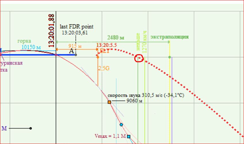 http://upforme.ru/uploads/0016/23/c6/2/75629.jpg
