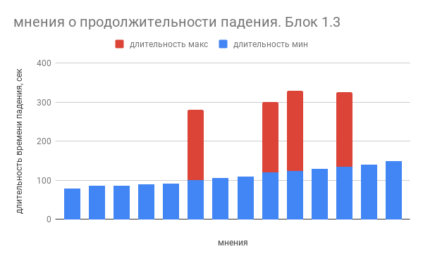 http://upforme.ru/uploads/0016/23/c6/2/837343.png