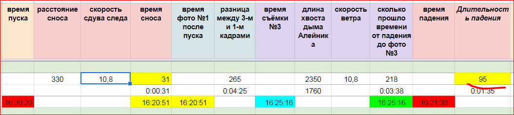 http://upforme.ru/uploads/0016/23/c6/2/853383.png