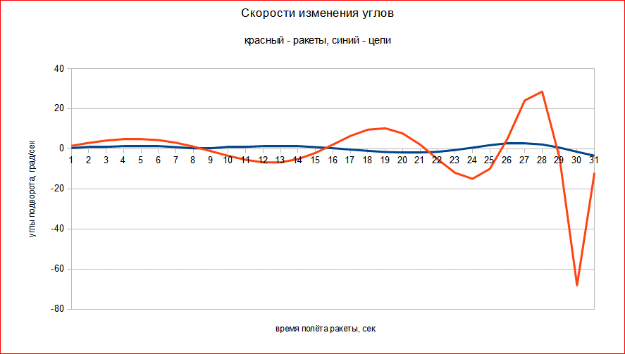 http://upforme.ru/uploads/0016/23/c6/2/864135.png