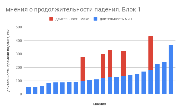 http://upforme.ru/uploads/0016/23/c6/2/87478.png