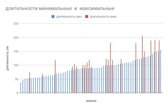 http://upforme.ru/uploads/0016/23/c6/2/875981.png
