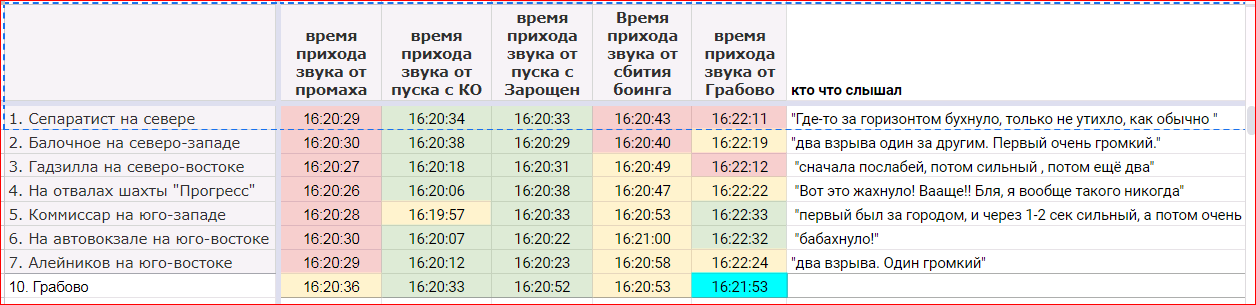 http://upforme.ru/uploads/0016/23/c6/2/877198.png