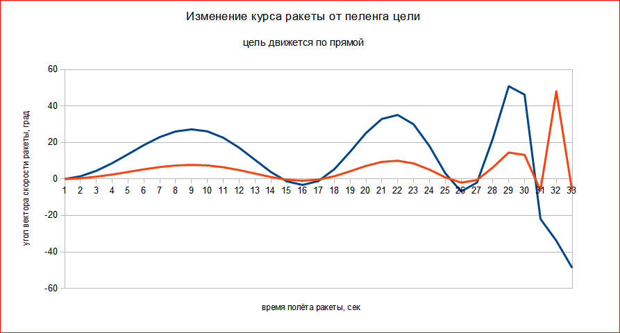 http://upforme.ru/uploads/0016/23/c6/2/881755.png