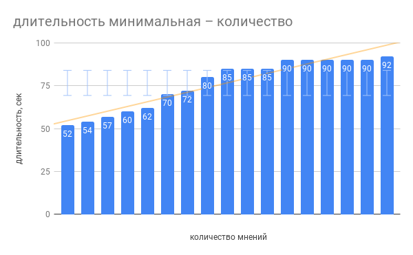 http://upforme.ru/uploads/0016/23/c6/2/889932.png
