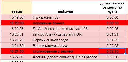 http://upforme.ru/uploads/0016/23/c6/2/891772.jpg