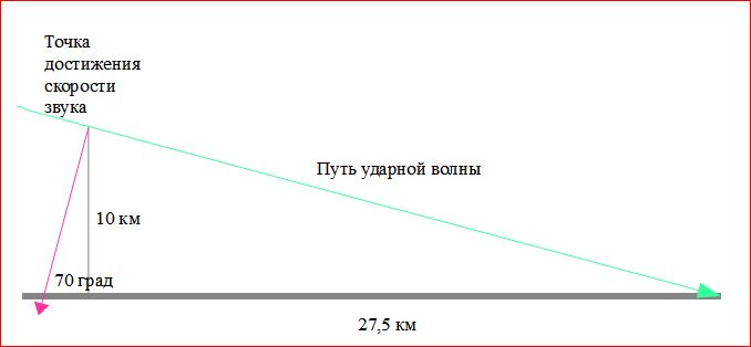 http://upforme.ru/uploads/0016/23/c6/2/905607.jpg