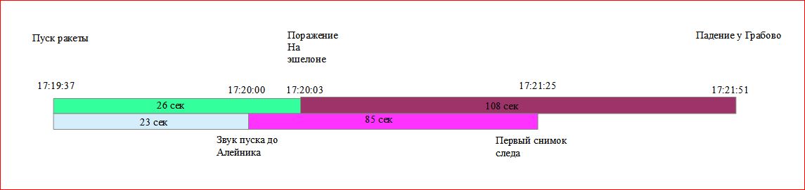 http://upforme.ru/uploads/0016/23/c6/2/918688.jpg