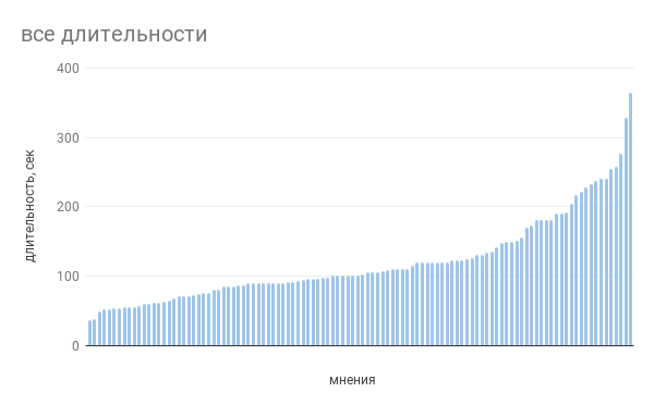 http://upforme.ru/uploads/0016/23/c6/2/96163.png
