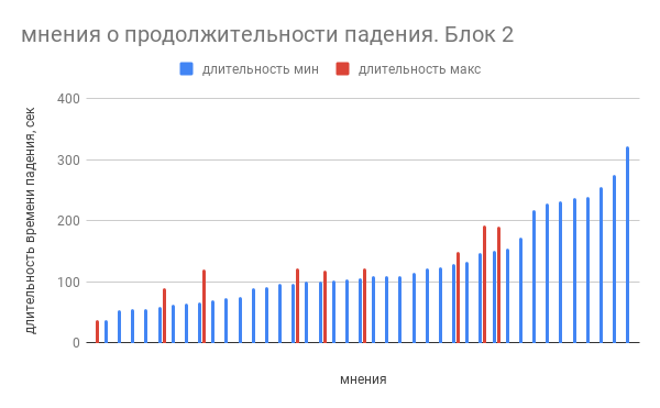 http://upforme.ru/uploads/0016/23/c6/2/969319.png