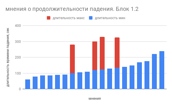 http://upforme.ru/uploads/0016/23/c6/2/988521.png