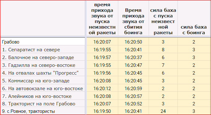 http://upforme.ru/uploads/0016/23/c6/2/995861.png