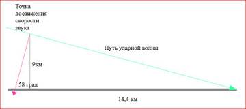http://upforme.ru/uploads/0016/23/c6/2/t495599.jpg