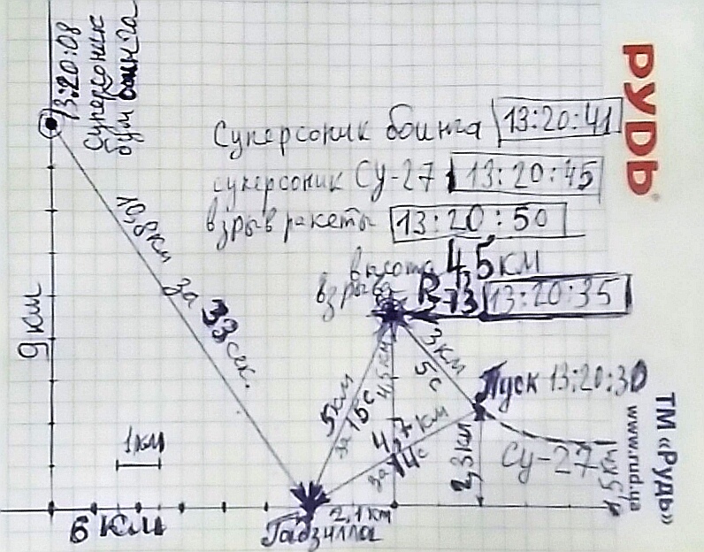 http://upforme.ru/uploads/0016/23/c6/21/551322.jpg