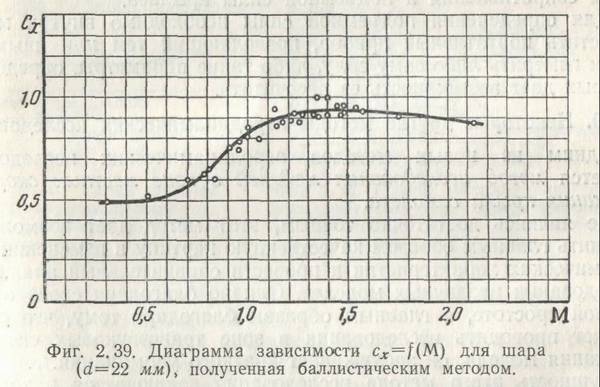 http://upforme.ru/uploads/0016/23/c6/21/t100470.jpg