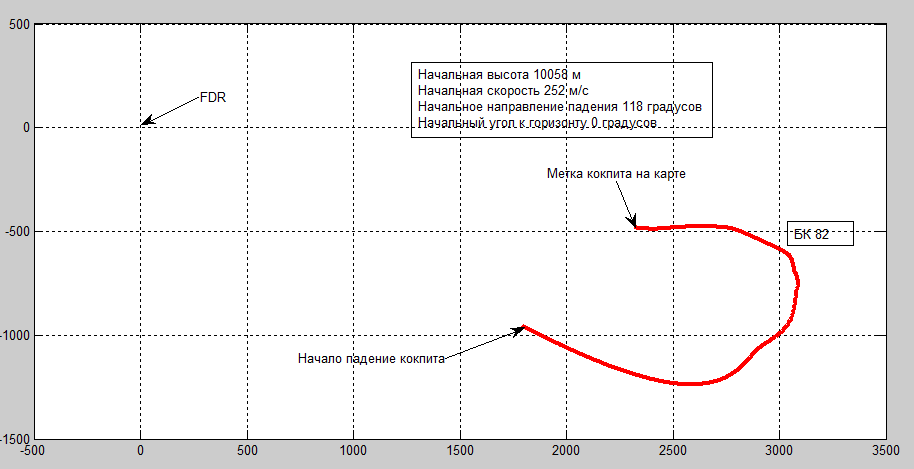http://upforme.ru/uploads/0016/23/c6/51/616976.png