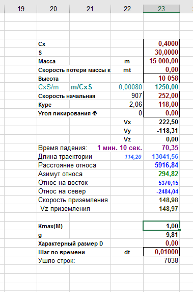 http://upforme.ru/uploads/0016/23/c6/51/695557.jpg