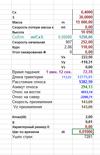 http://upforme.ru/uploads/0016/23/c6/51/733097.jpg