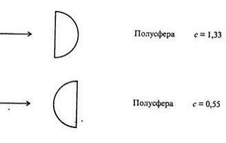 http://upforme.ru/uploads/0016/23/c6/51/955153.png