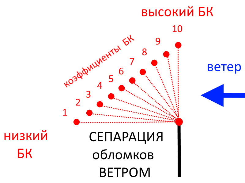 http://upforme.ru/uploads/0016/23/c6/56/750775.jpg