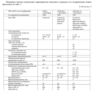 http://upforme.ru/uploads/0016/23/c6/63/t630967.png
