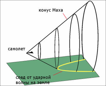 http://upforme.ru/uploads/0016/23/c6/8/t538849.jpg