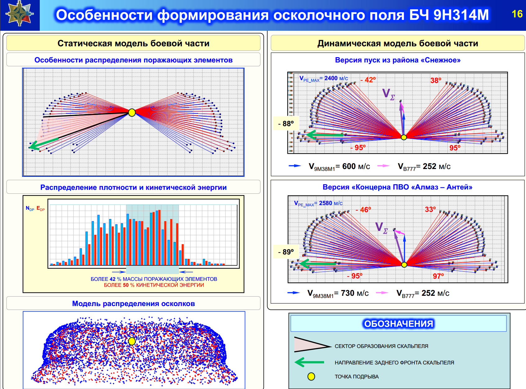 http://upforme.ru/uploads/0016/23/c6/9/413270.png