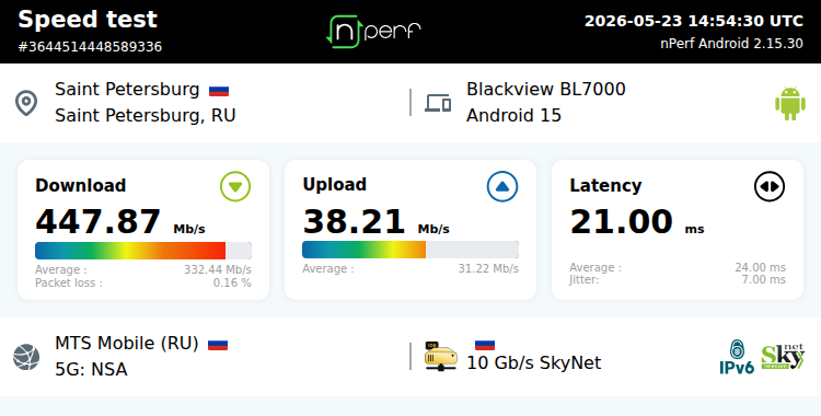 http://upforme.ru/uploads/0016/6d/22/10/274981.png