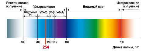 http://upforme.ru/uploads/0016/c4/68/45/t792506.png