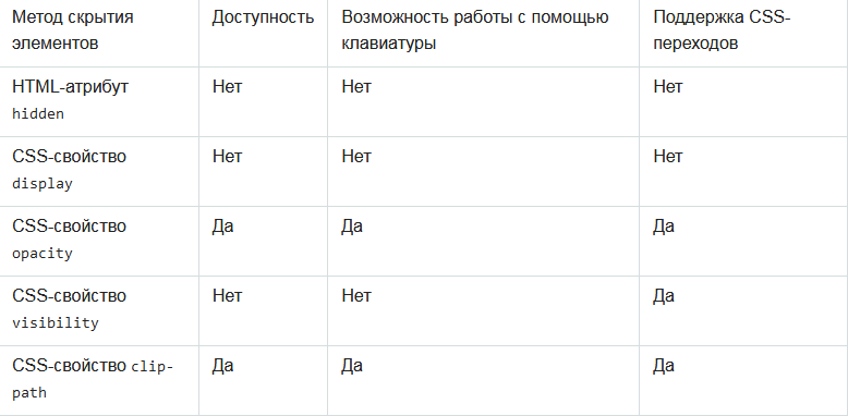 http://upforme.ru/uploads/0017/46/97/2/24396.png