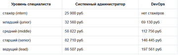 http://upforme.ru/uploads/0017/46/97/2/t46498.png
