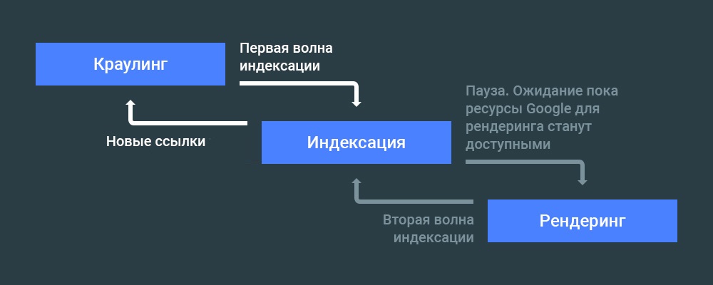 http://upforme.ru/uploads/0017/46/97/22/21901.jpg