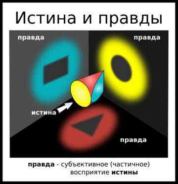 http://upforme.ru/uploads/0017/a0/a2/14/t293440.jpg