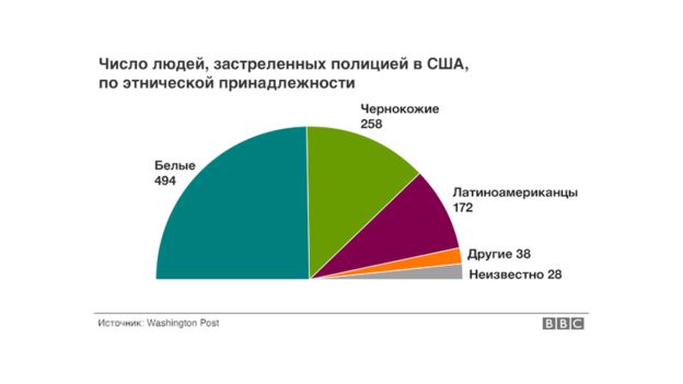 http://upforme.ru/uploads/0017/cd/0a/2/617535.jpg