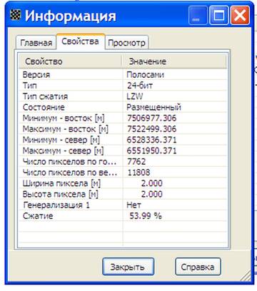 http://upforme.ru/uploads/0017/fb/db/7/t577080.jpg