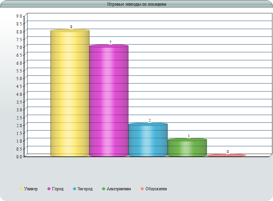 http://upforme.ru/uploads/0018/0a/67/2/99391.png