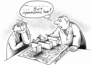 🚩������� ������. #2