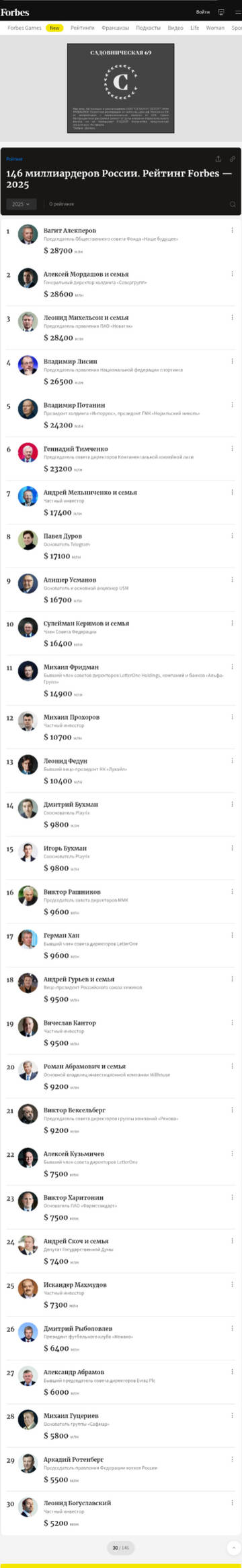 🚩������� ������. #2