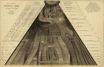 � ������ ....���� �����.