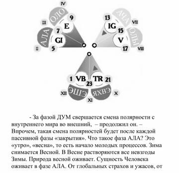 (11) ������� ��