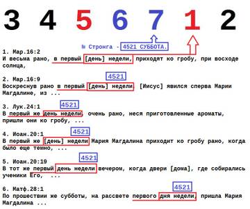   ,    ͸  . Vol 3