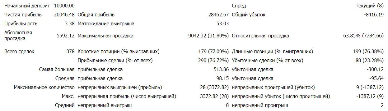 http://upforme.ru/uploads/0018/19/62/2/375532.png