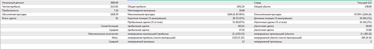 http://upforme.ru/uploads/0018/19/62/2/802131.png